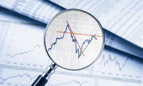 Market Volatility 1